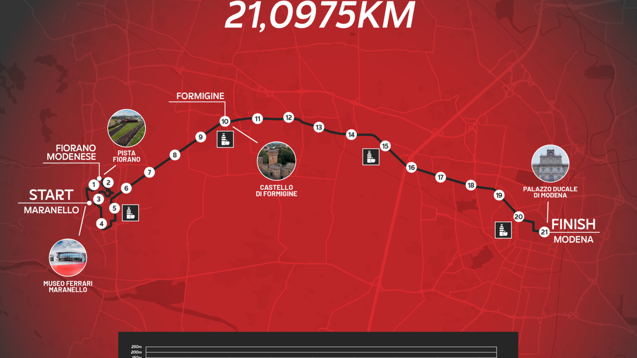 Mezza Maratona d’Italia: divieti, strade chiuse e modifiche al traffico, tutto quello che c’è da sapere sulla viabilità