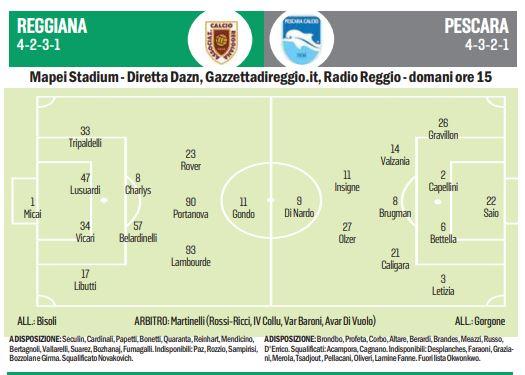 Reggiana-Pescara, ora conta solo vincere: oggi alle 15 la partita