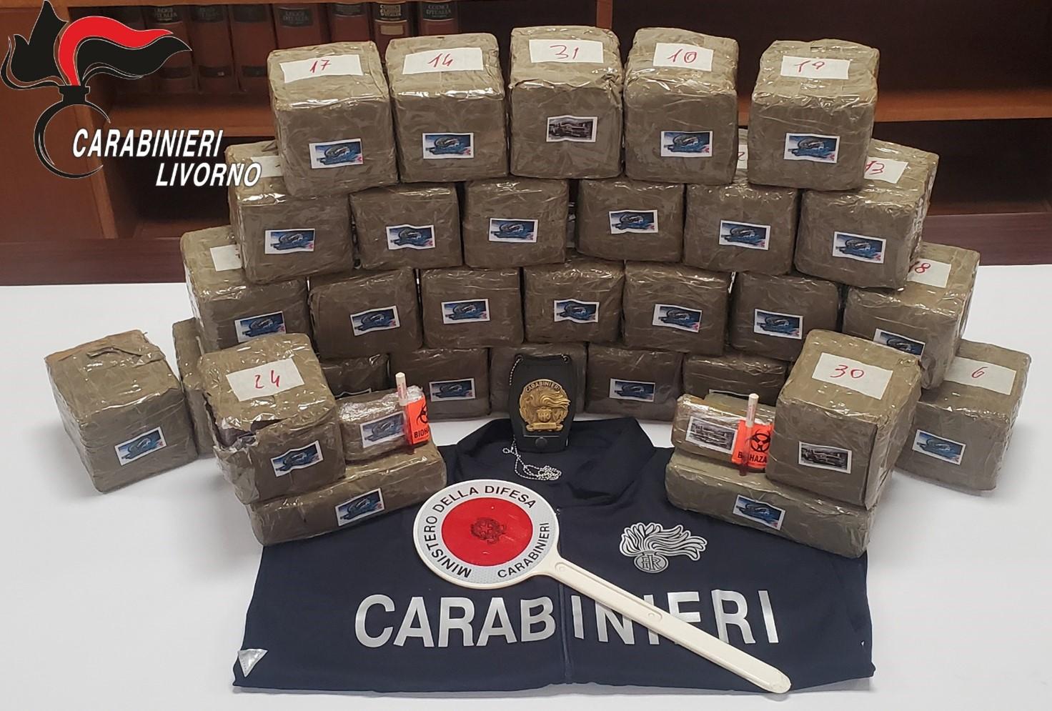 Il sequestro dei carabinieri