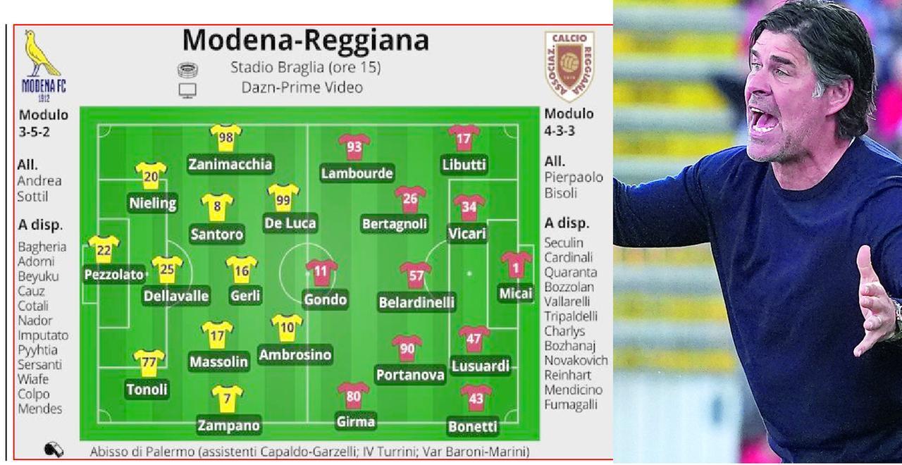 Sottil lancia la sfida alla Reggiana: «Tutta Modena in campo con noi»