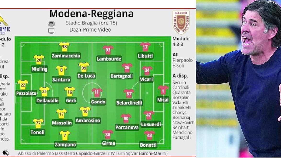 Modena - Reggiana: tutto quello che sappiamo — image 6