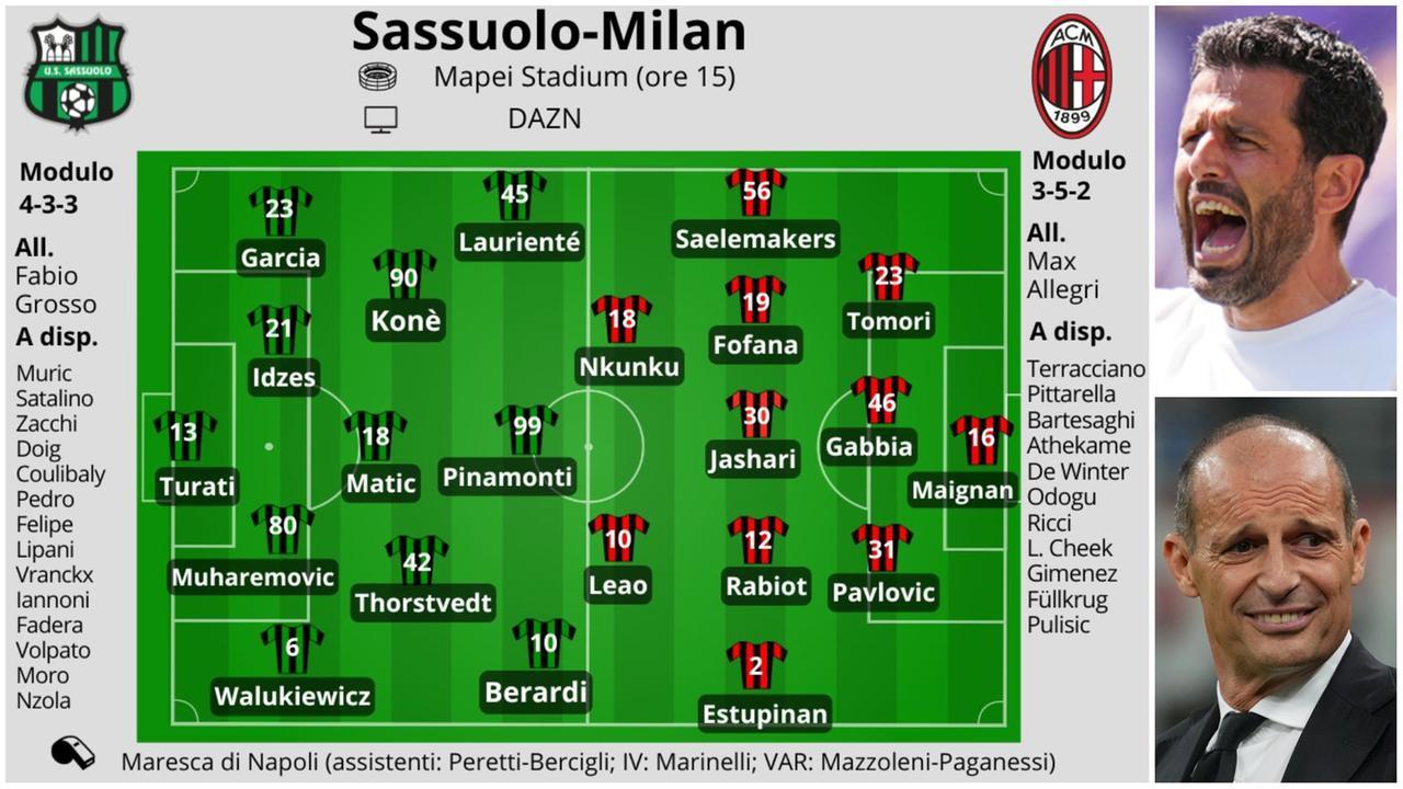 Sassuolo-Milan al Mapei Stadium, Grosso ci crede: «Ma serve una prova di alto livello»