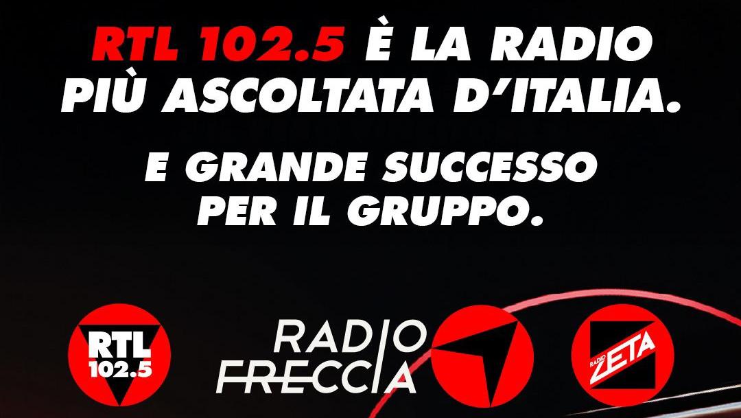 Rtl 102.5 è la radio più ascoltata d’Italia