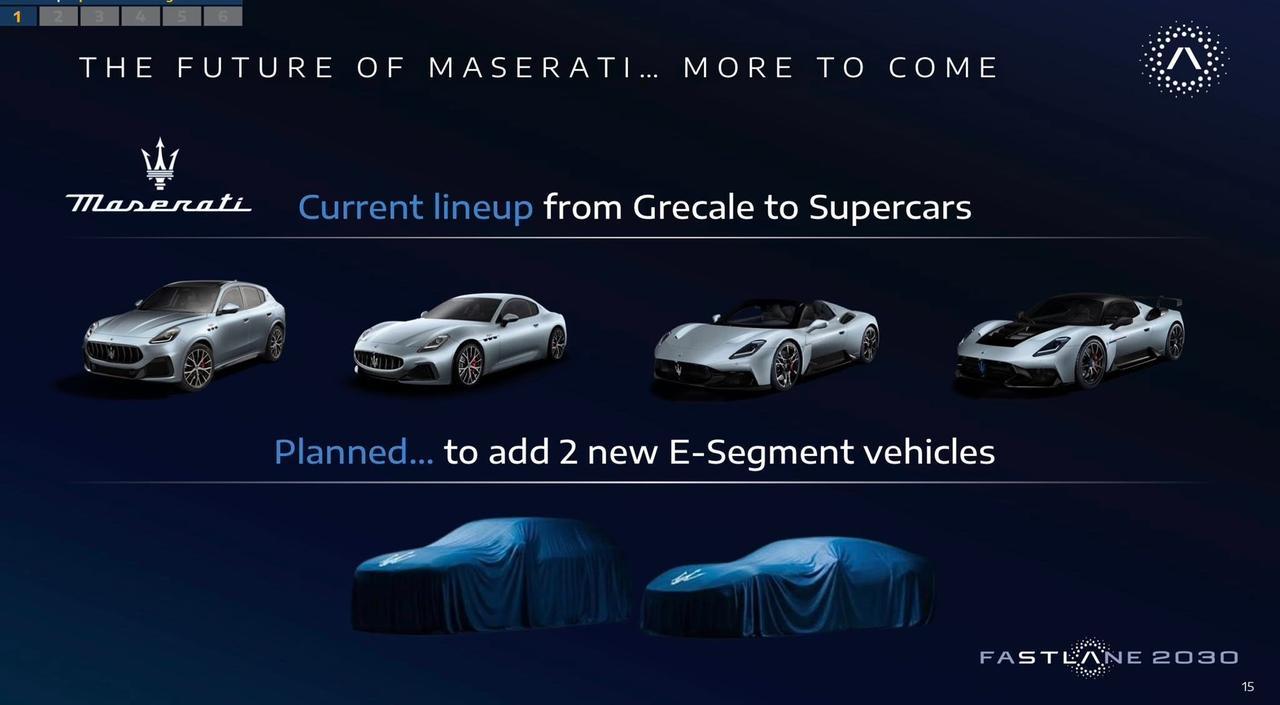 Maserati, il rilancio parte da due nuovi modelli di lusso: l’anticipazione nell’Investor Day di Stellantis