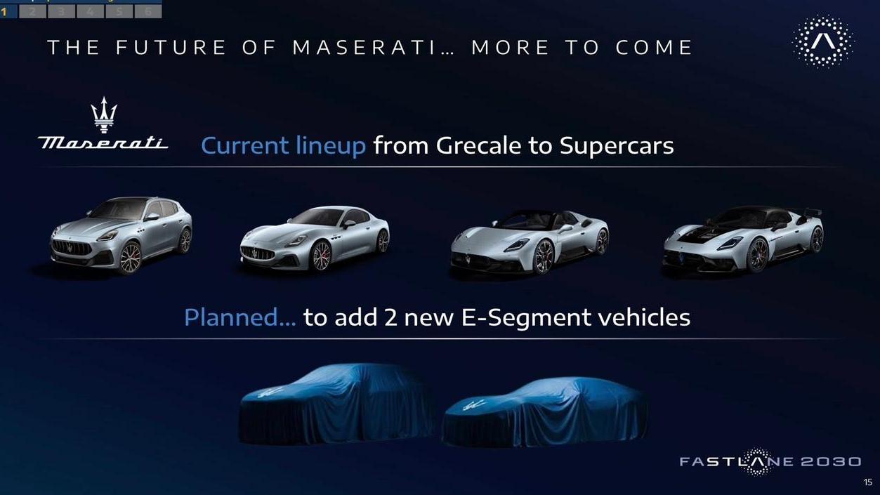 Maserati, il rilancio parte da due nuovi modelli di lusso: l’anticipazione nell’Investor Day di Stellantis
