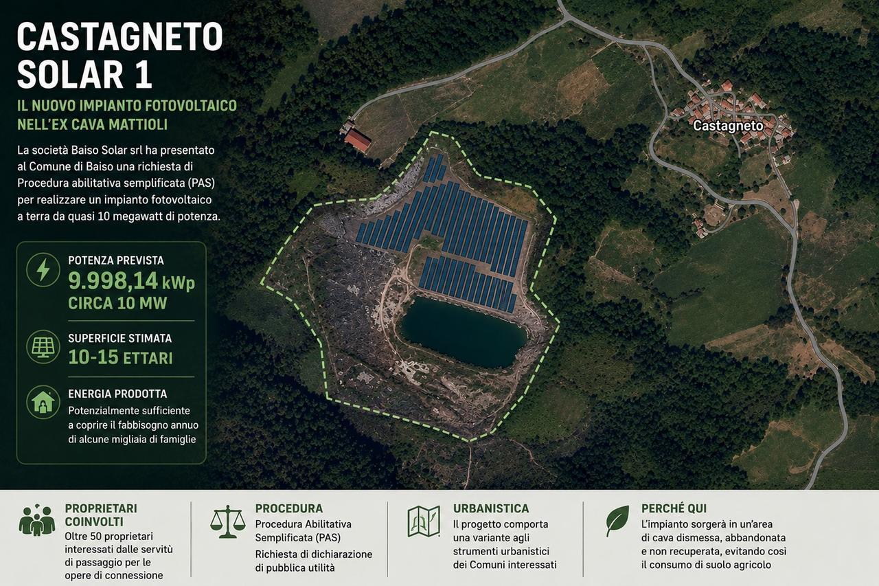 Baiso, presentato progetto per un maxi impianto fotovoltaico nell’ex cava Mattioli