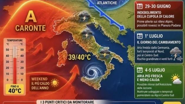 Caldo estremo, ancora punte di 41 gradi e notti super tropicali – Diramata l’allerta regionale
