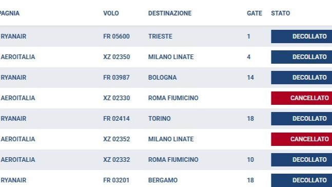 Continuità territoriale, brutta sorpresa per i passeggeri: cancellati due voli – Ecco quali