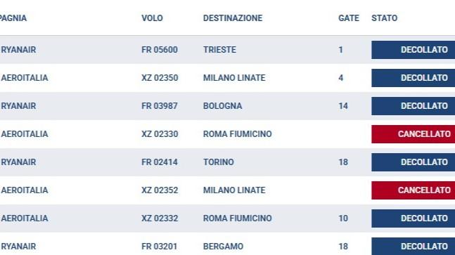 Continuità territoriale, brutta sorpresa per i passeggeri: cancellati due voli – Ecco quali