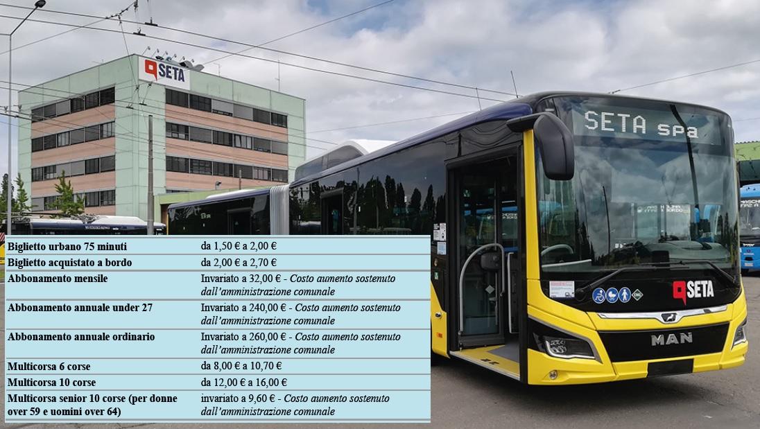 Autobus Seta più cari: a Modena, Reggio e Piacenza costo del biglietto da 1,50 a 2 euro
