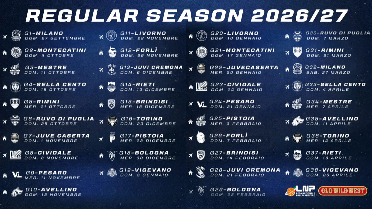Serie A2, svelato il calendario: la Dinamo debutta in trasferta – Ecco tutte le date