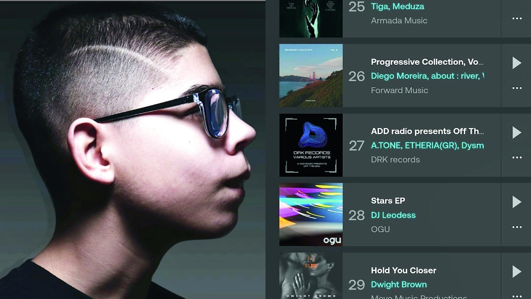 Da Nule alle classifiche mondiali: la storia di Leodess, dj prodigio a soli 14 anni