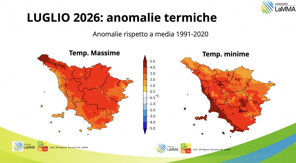 Caldo in Toscana, i dati (impressionanti) del bimestre giugno-luglio 2026. Le previsioni: c’è una data per la possibile tregua