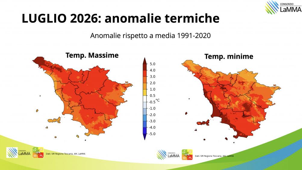 Caldo in Toscana, i dati (impressionanti) del bimestre giugno-luglio 2026. Le previsioni: c’è una data per la possibile tregua