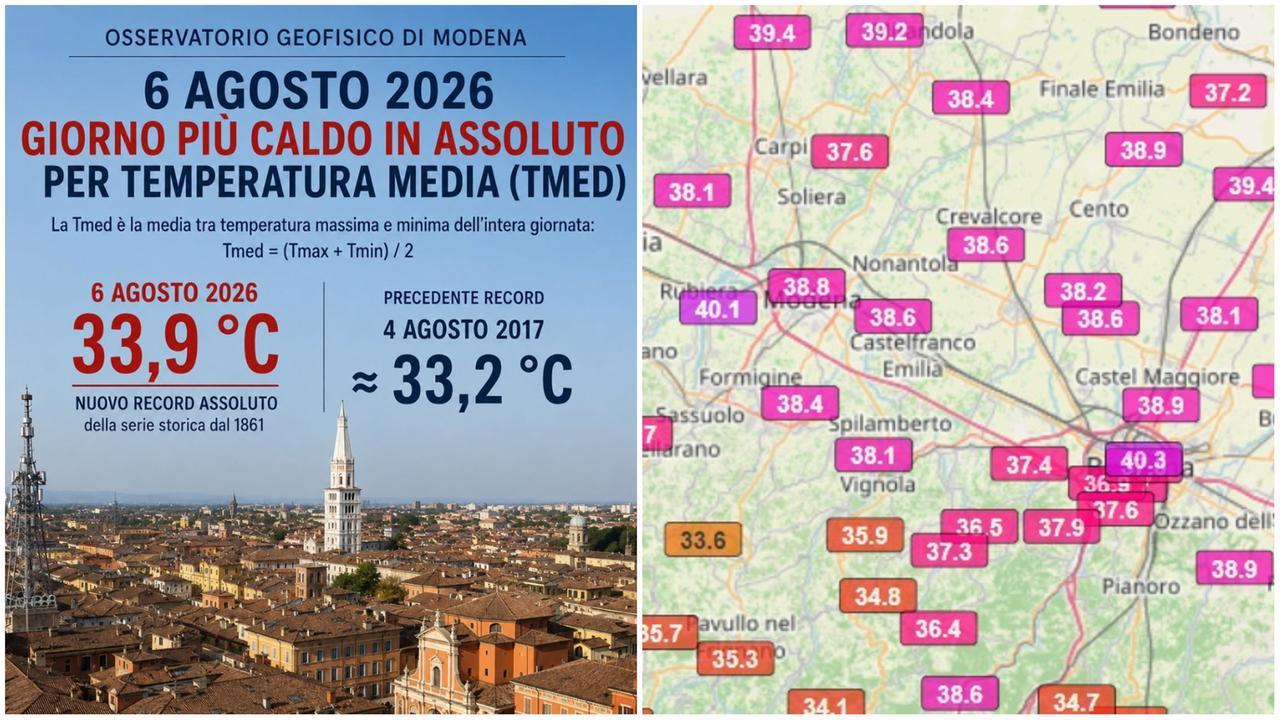 Ecco perché ieri è stato il giorno più caldo in assoluto della storia di Modena: tutti i dati