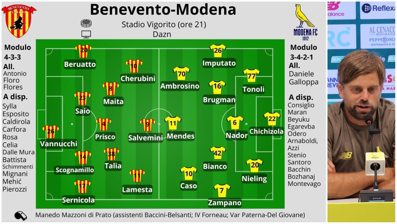 Il Modena pronto al debutto a Benevento: le parole di Galloppa e le probabili formazioni