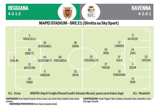 Reggiana-Ravenna, diretta della partita di Serie C: formazioni, risultato e cronaca live