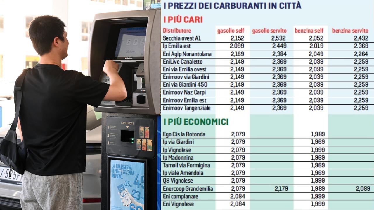La corsa inarrestabile del prezzo del gasolio: ecco i 10 distributori più cari e i 10 più economici a Modena