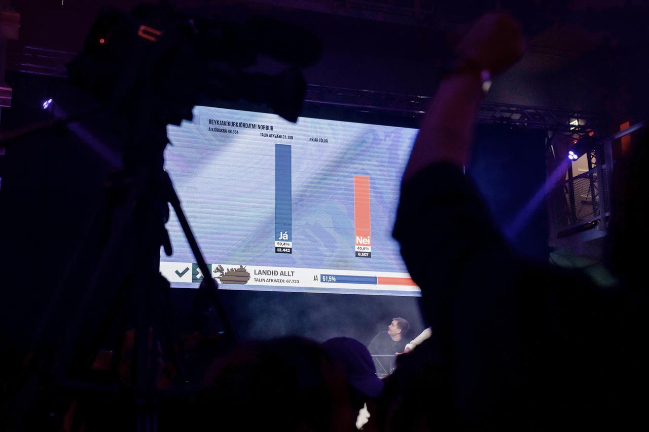 Islanda, vince il No al referendum sulla Ue: i dati definitivi
