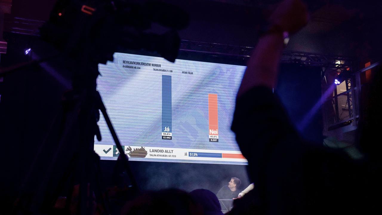 Islanda, vince il No al referendum sulla Ue: i dati definitivi