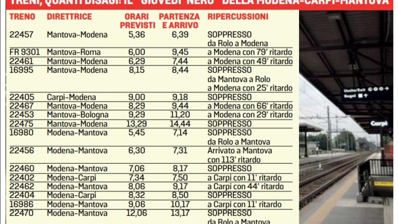 La giornata nera dei treni sulla Modena-Carpi-Mantova: «Ritardi e cancellazioni»
