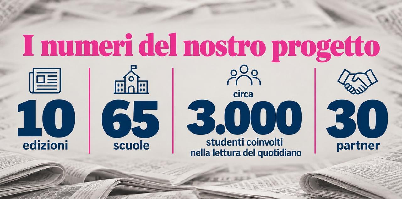 Il viaggio riparte, ritorna il giornale dei ragazzi – Tutte le novità della decima edizione
