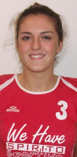 In tre a punteggio pieno nella serie B femminile di basket 
