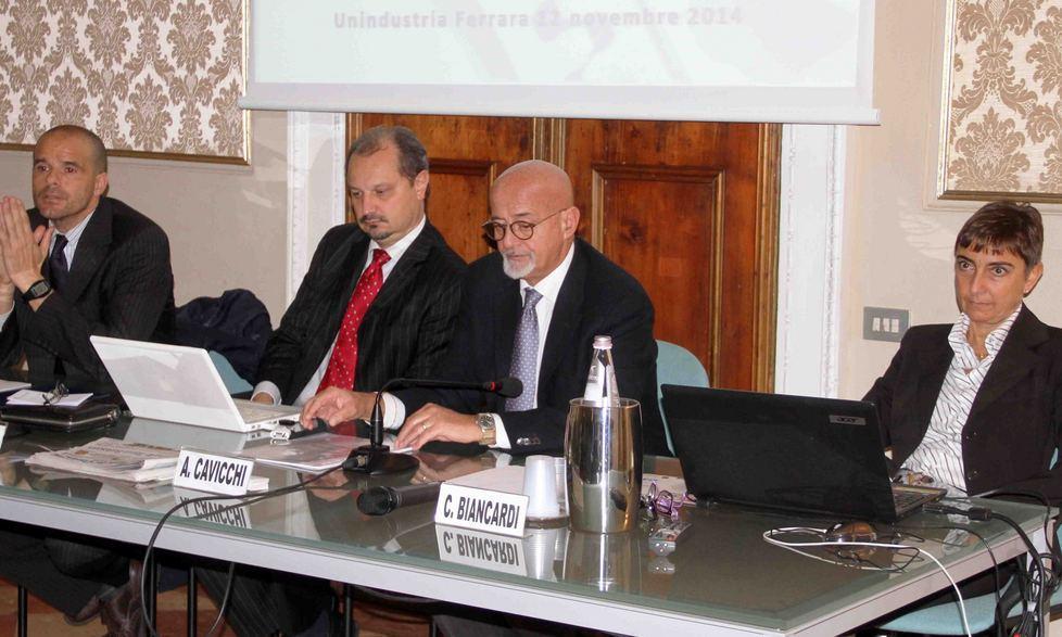 Le leve della competitività aziendale