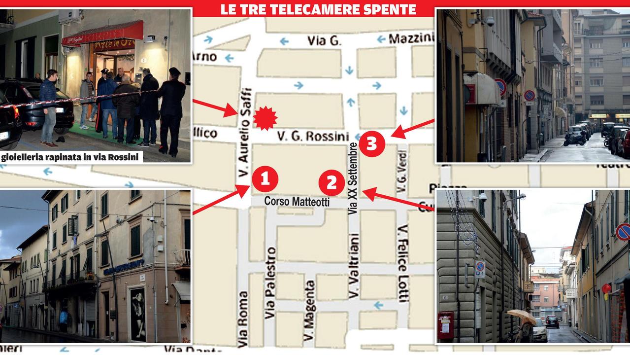 Siamo alle solite, fuori uso le telecamere