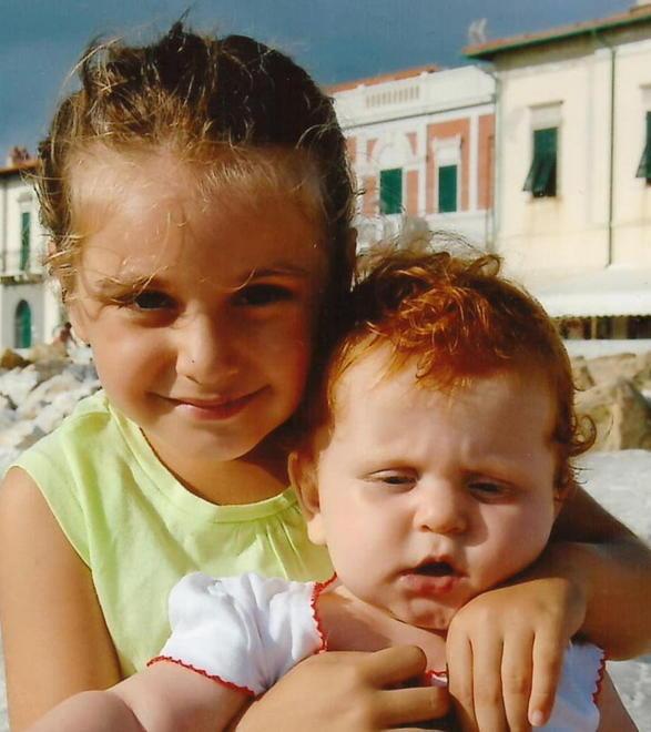 BUON COMPLEANNO A...