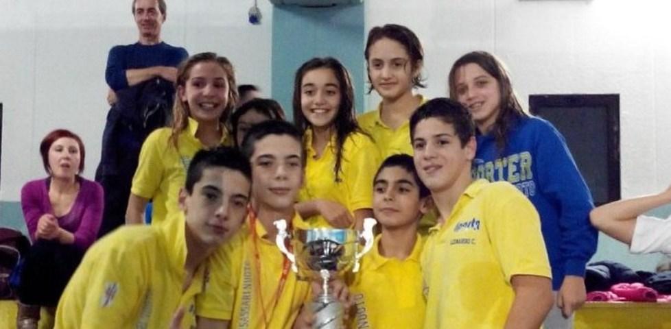 La Sporter Sassari al primo posto ai regionali