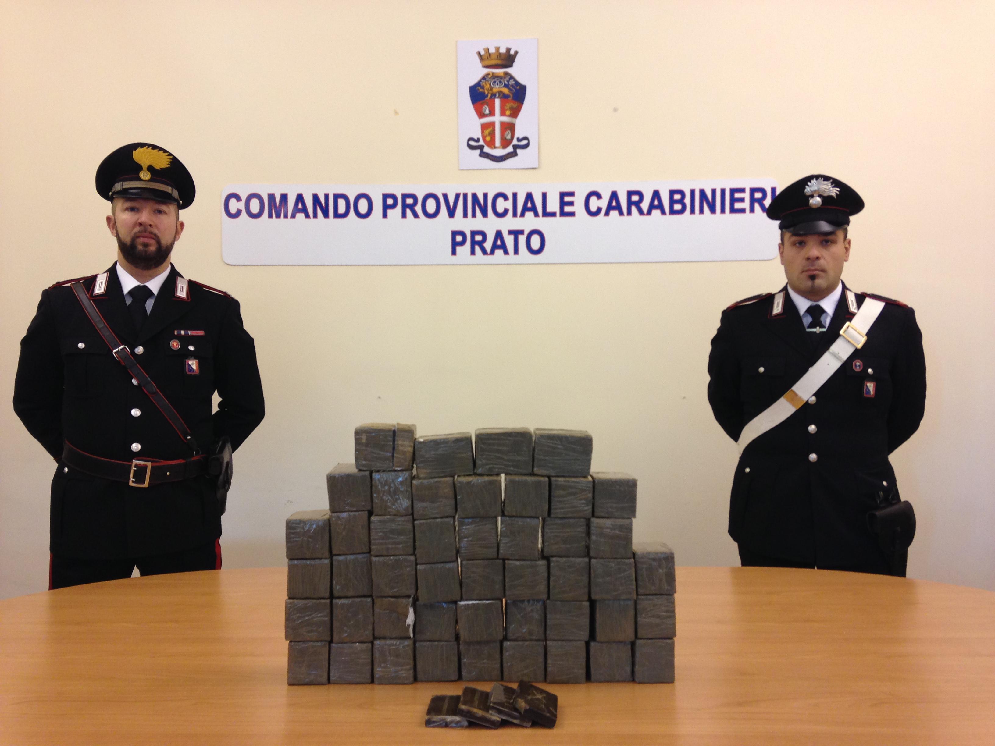 I carabinieri con la droga sequestrata nell'auto dei due trafficanti