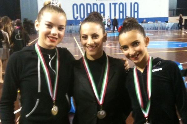 In Coppa Italia pioggia di medaglie per Contatto e Style Club