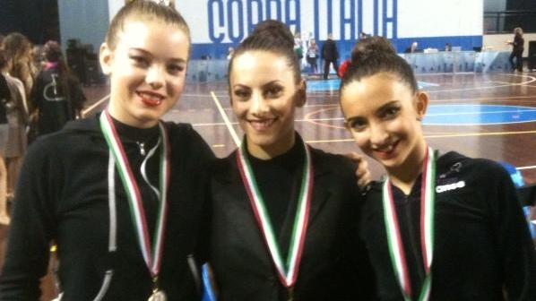 In Coppa Italia pioggia di medaglie per Contatto e Style Club