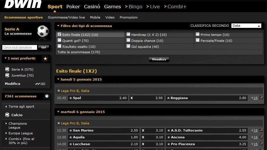Le quote di Bwin per la Lega Pro