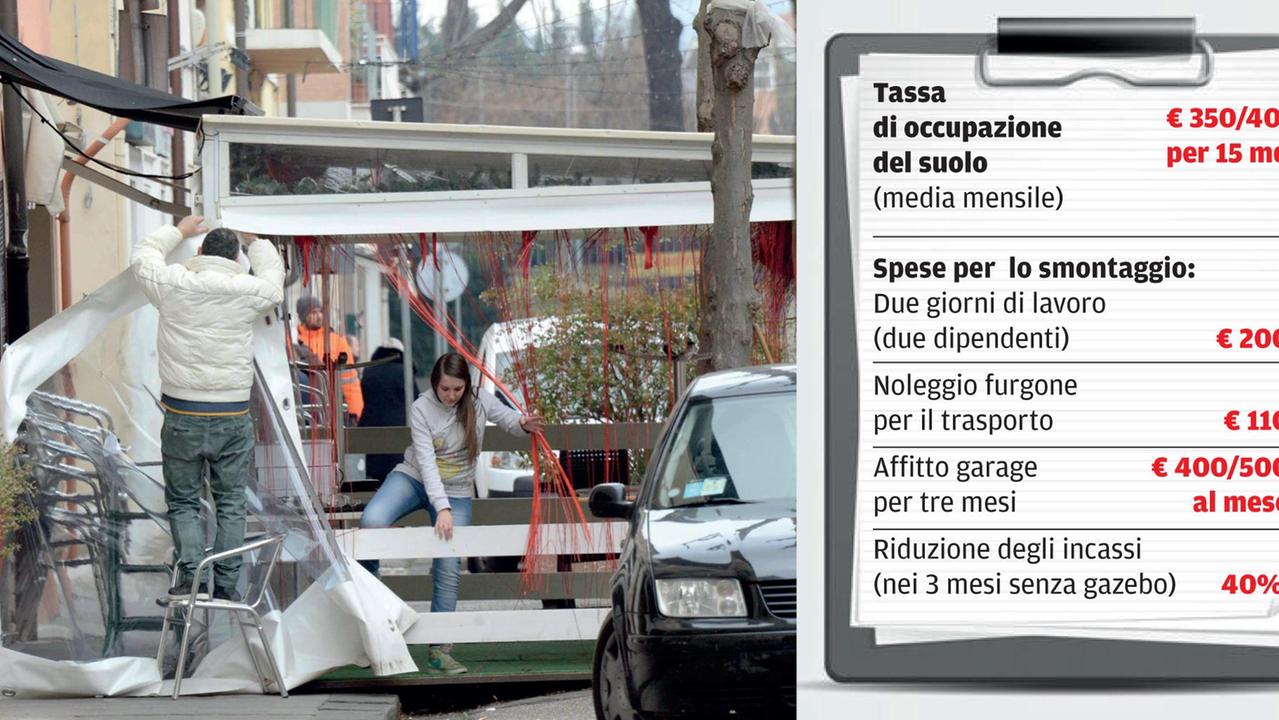 I titolari del bar Rewind mentre smontano il gazebo (foto Silvi)