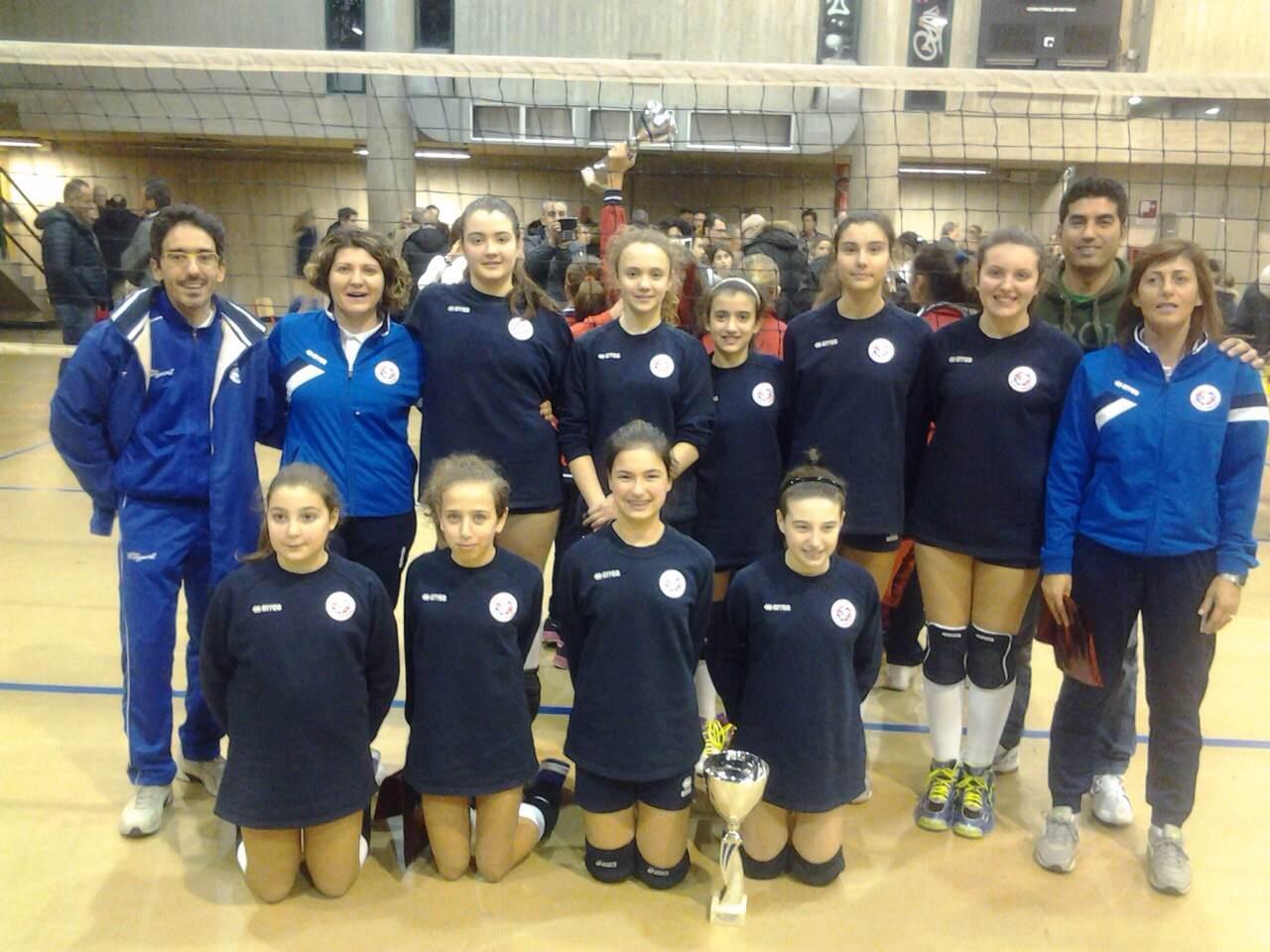 La formazione Under 13/14 della Biomedical Enegan Monsummano