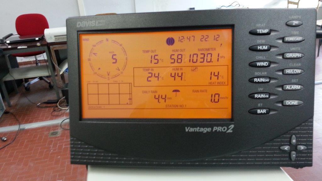 Apparecchiatura nella stazione meteo dell'istituto Zaccagna