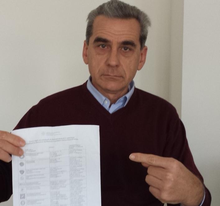 «Non c’è un’ambulanza nemmeno a pagarla» 
