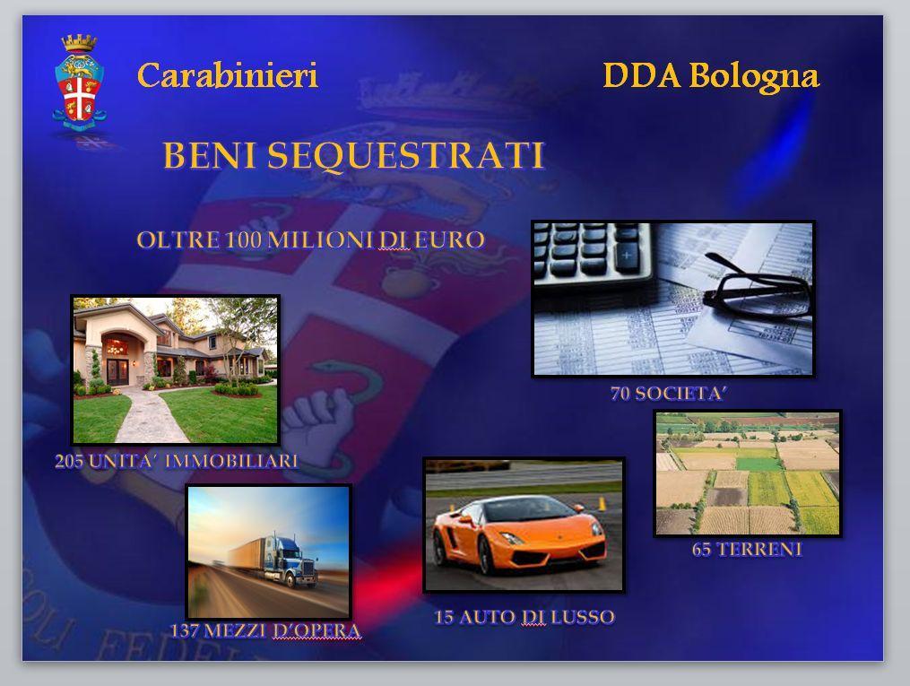 A Reggio Emilia la cassaforte delle ’ndrine calabresi 