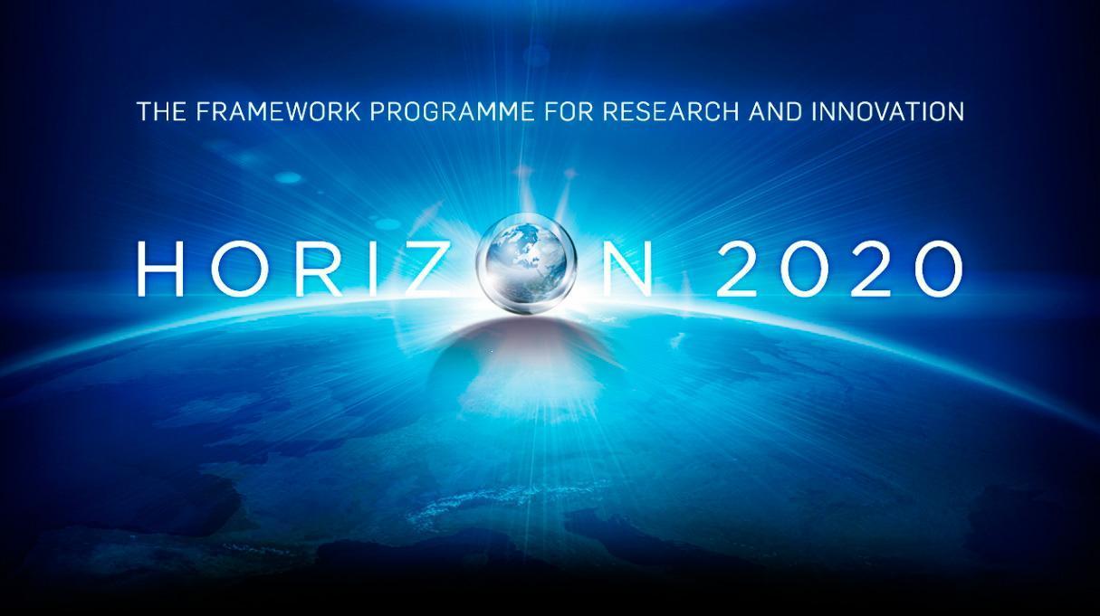 Il logo di Horizon 2020