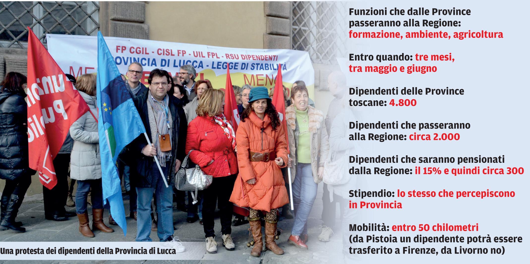 Niente esuberi per i dipendenti delle Province 