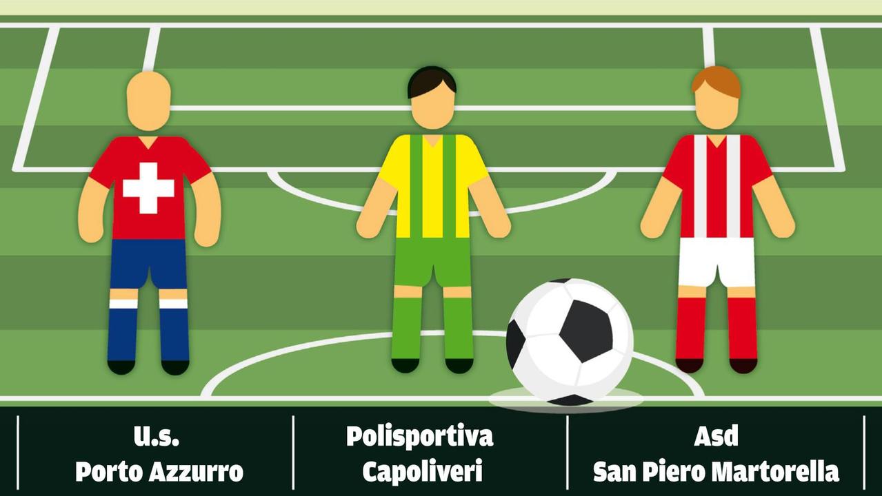 Isolati come Napoleone: all’Elba il mini-campionato