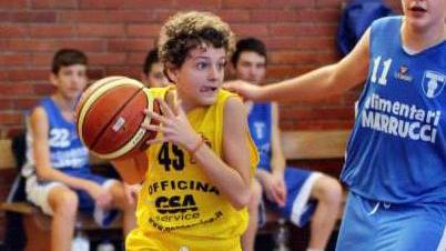 Labronica Gsa Under 13 liquida il Sei Rose Rosignano