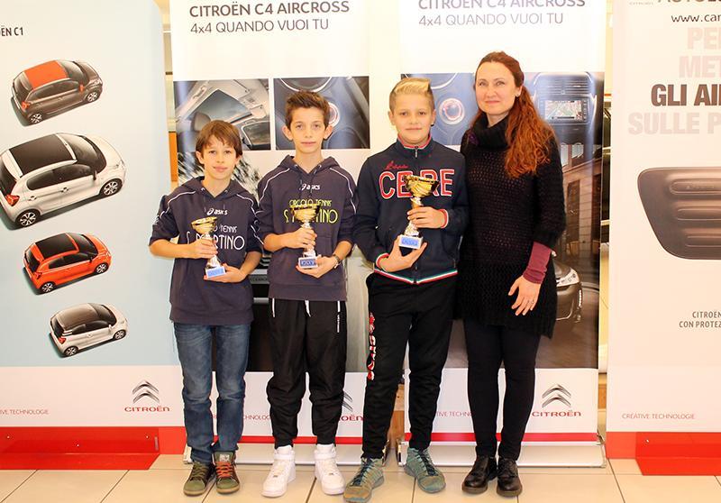 Ecco tutti i campioni provinciali indoor