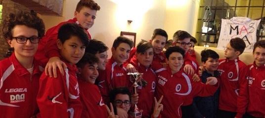 I baby della Massese vincono la Winter Cup 