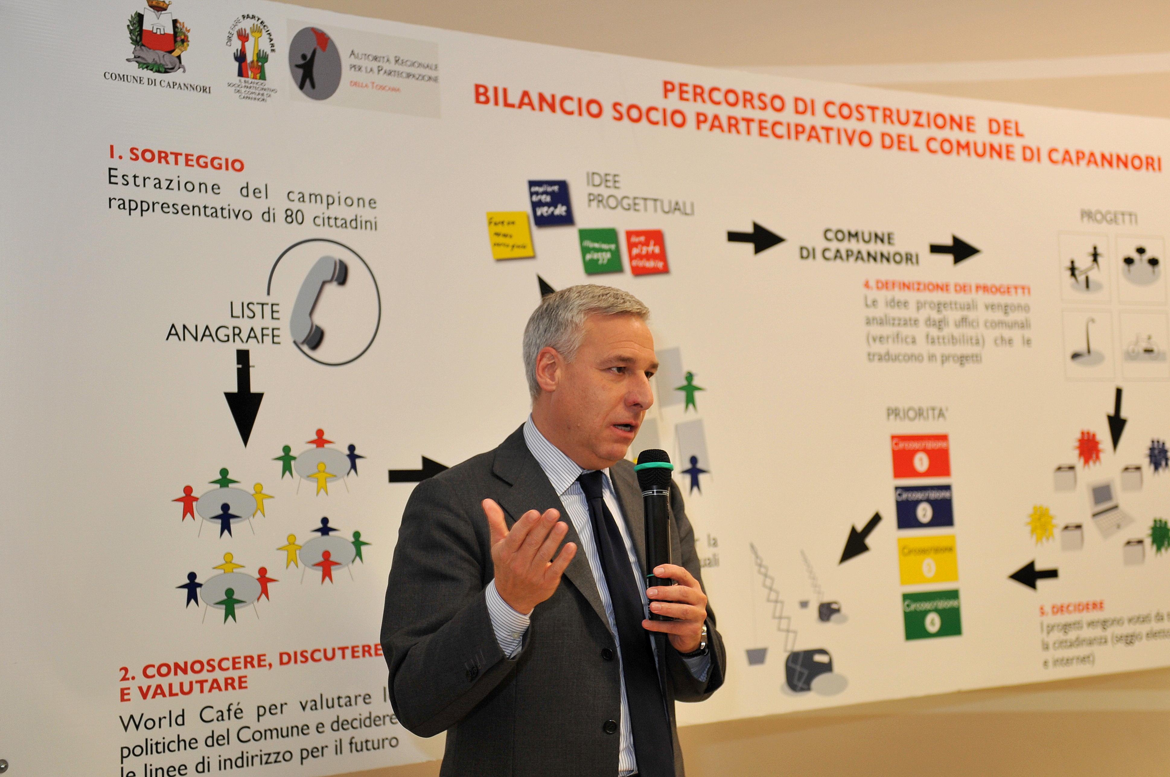 Giorgio Del Ghingaro