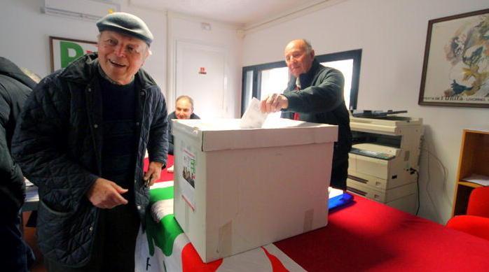 SQUADRA CHE PERDE SI CAMBIA