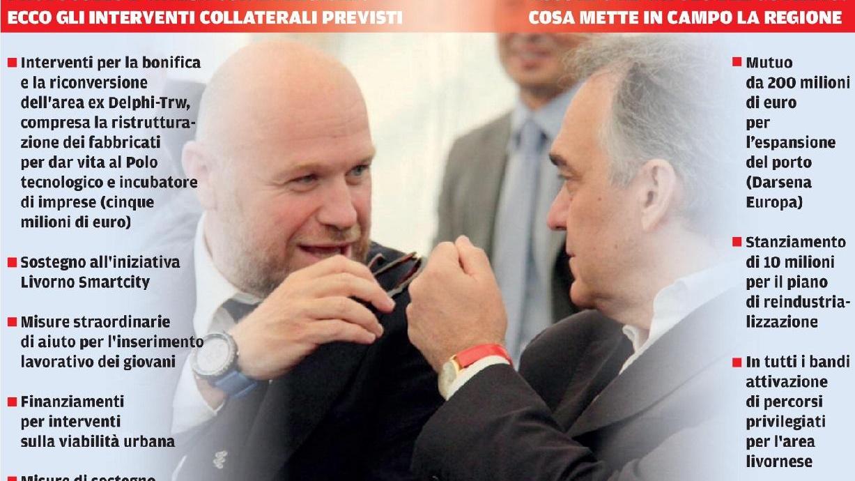 Prg del porto, Nogarin rompe con Rossi