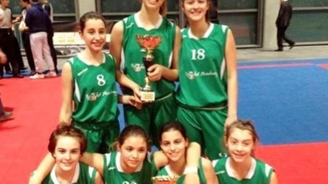 Academy, un team che domina